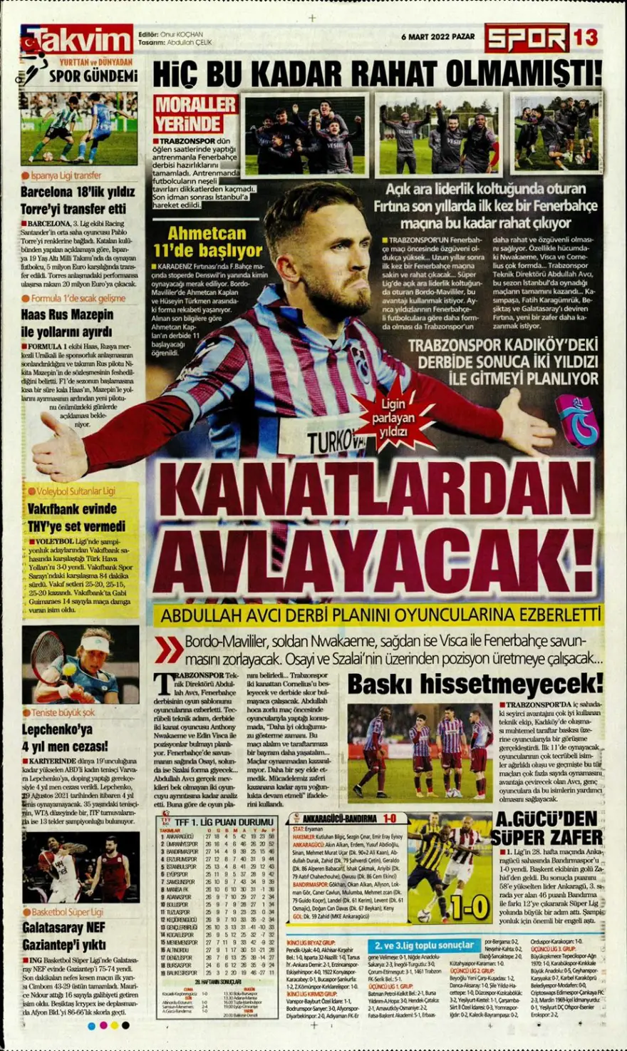Günün spor manşetleri (6 Mart 2022) 9 Günün spor manşetleri (6 Mart 2022) 9
