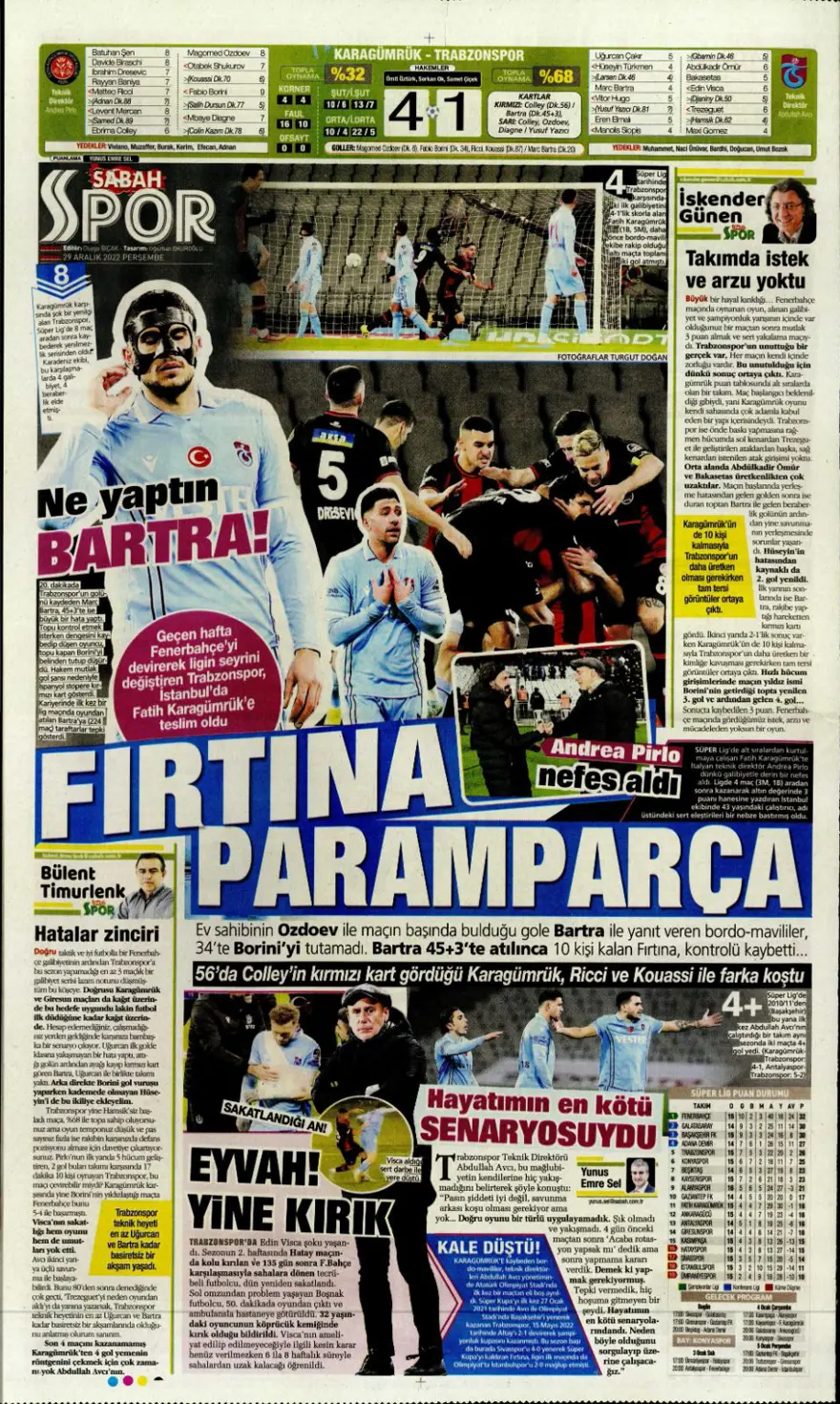 Günün spor manşetleri (29 Aralık 2022) 8