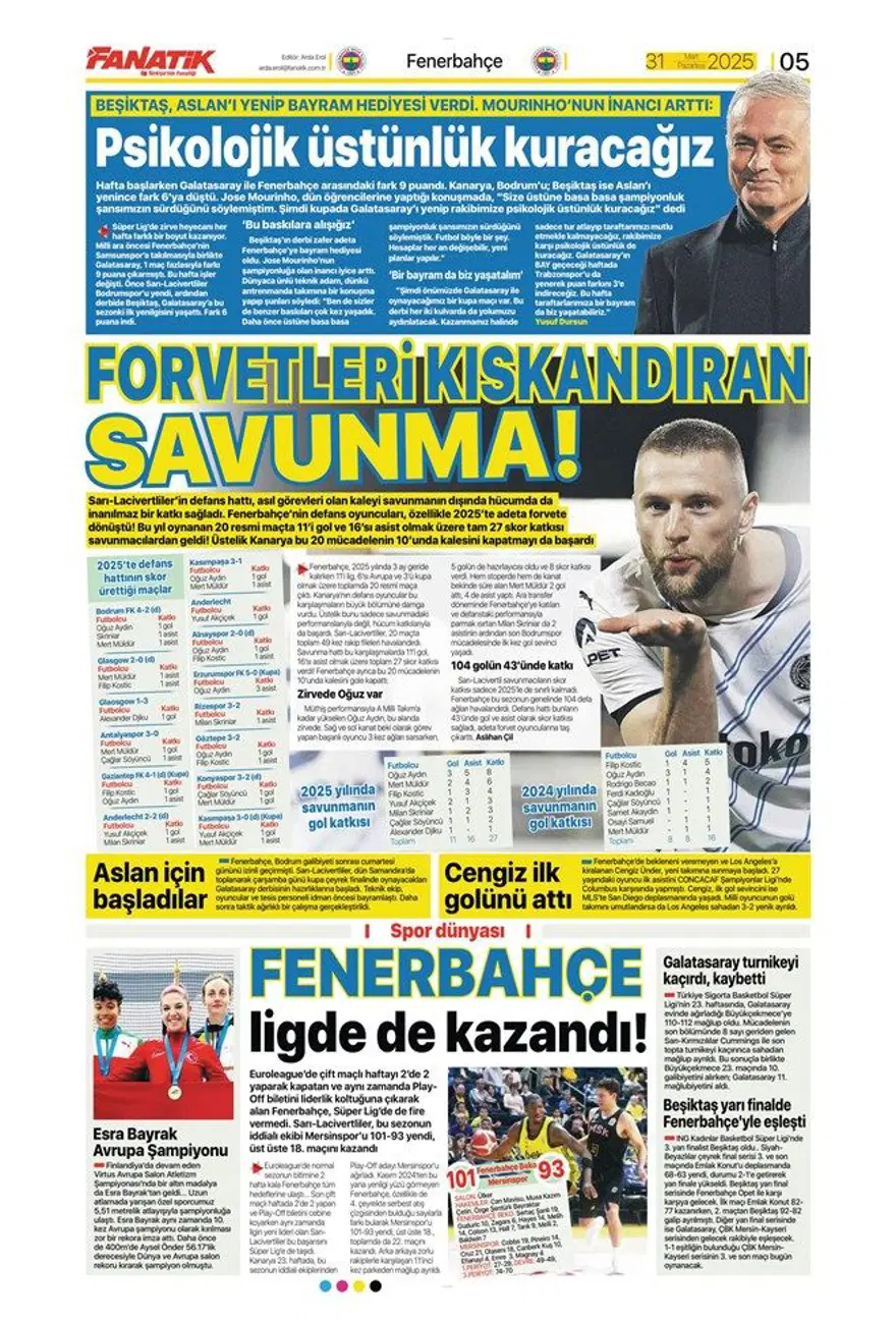 "Aslan'da büyük yemin" (31 Mart 2025 spor manşetleri) 24