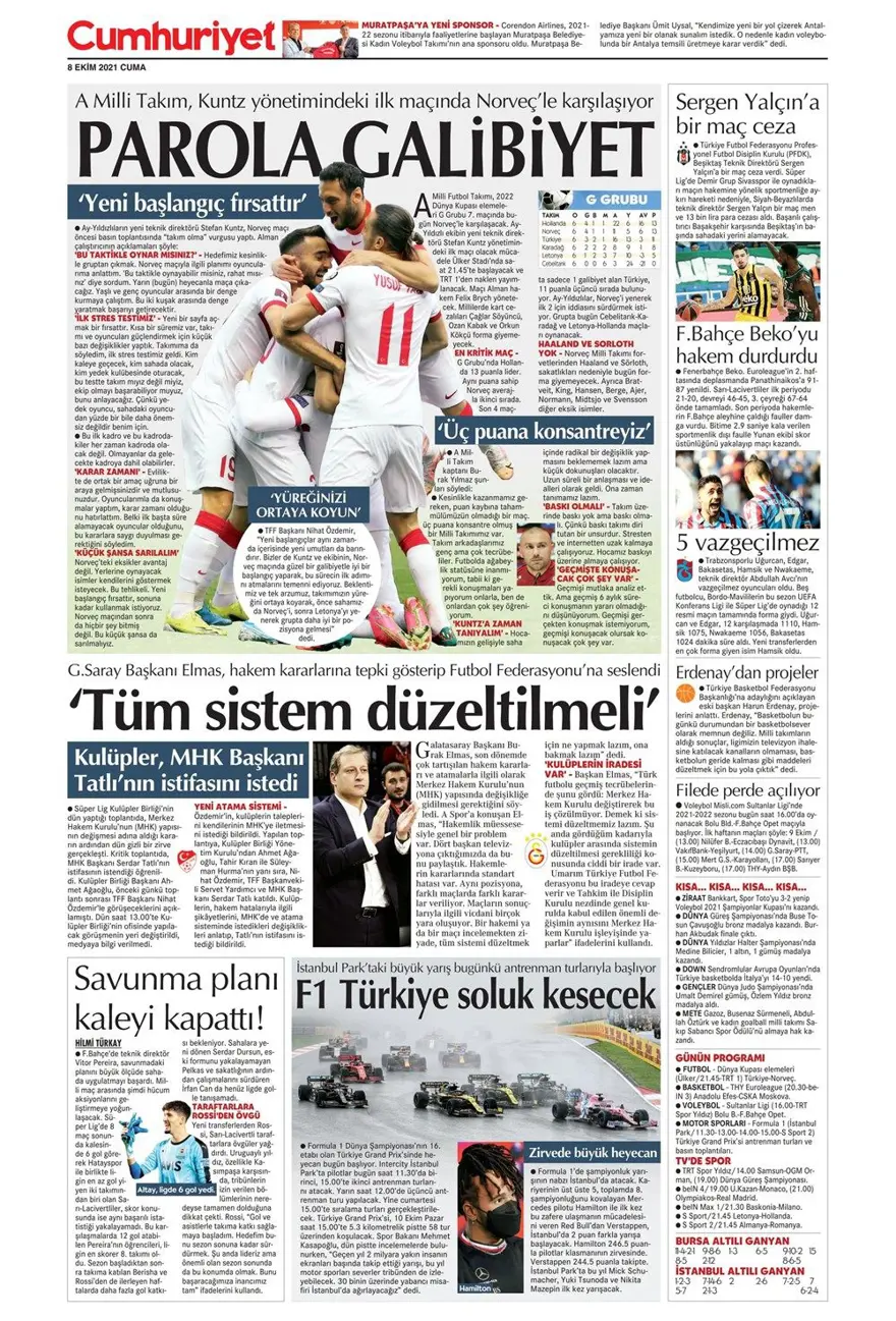 Günün spor manşetleri (8 Ekim 2021) 17