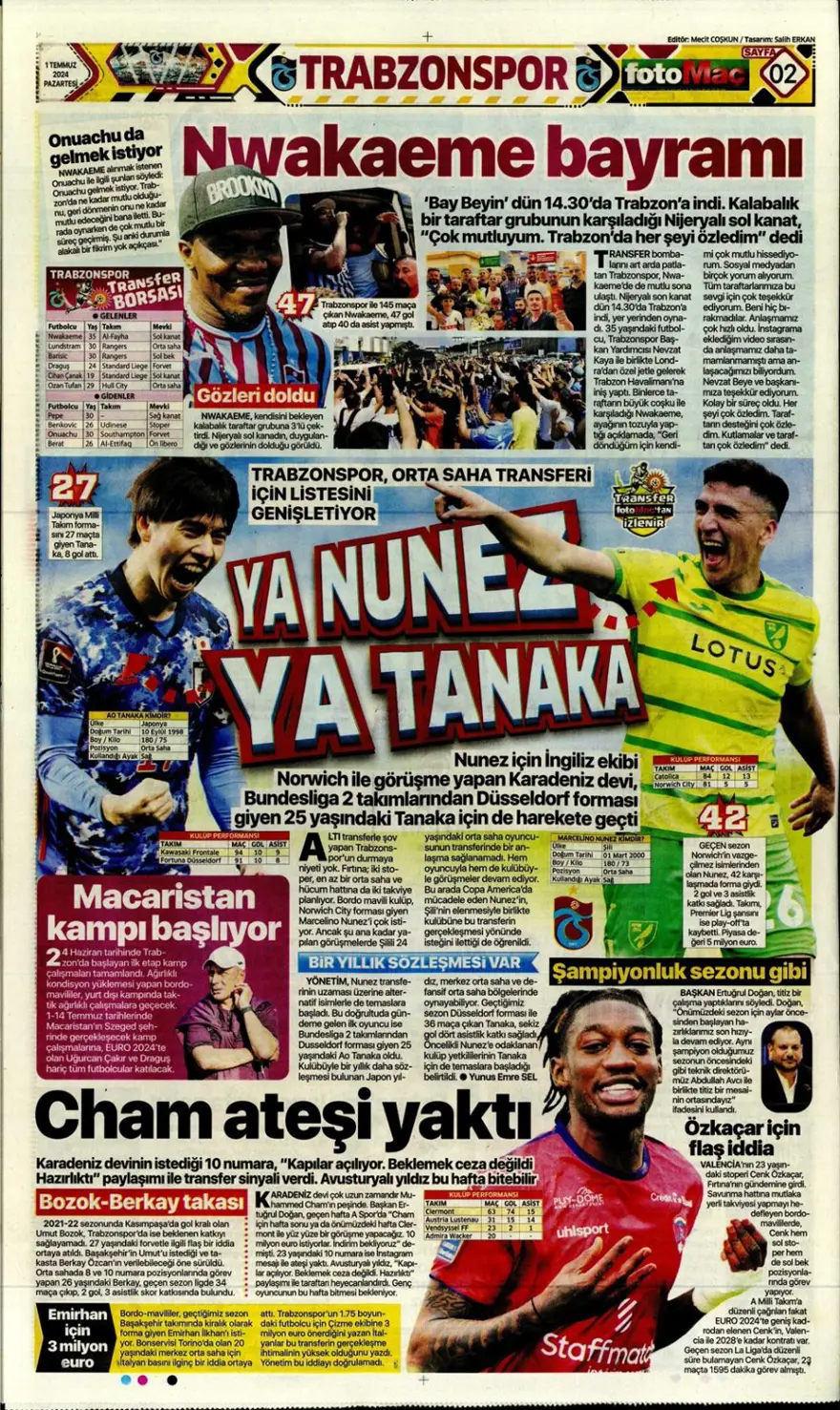 "Türkiye intikam için hevesli" (1 Temmuz 2024 spor manşetleri) 20