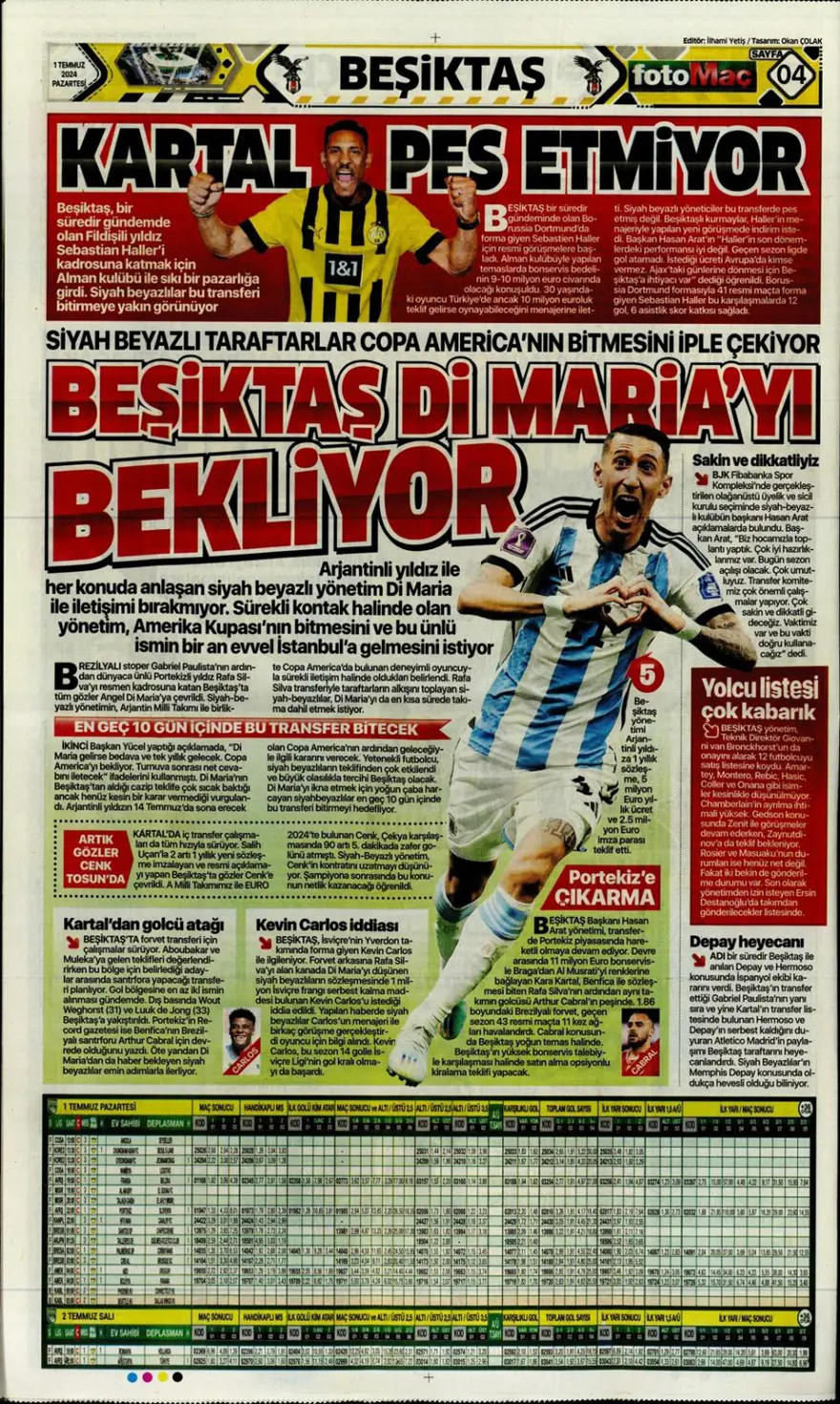 "Türkiye intikam için hevesli" (1 Temmuz 2024 spor manşetleri) 19