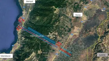 Dev projede imzalar atıldı: 1,4 milyar Euro'luk dış kredi