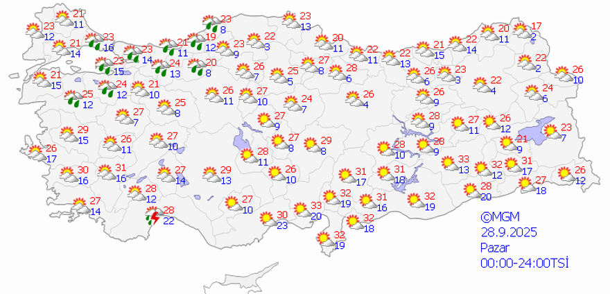 BUGÜN HAVA NASIL OLACAK? 4