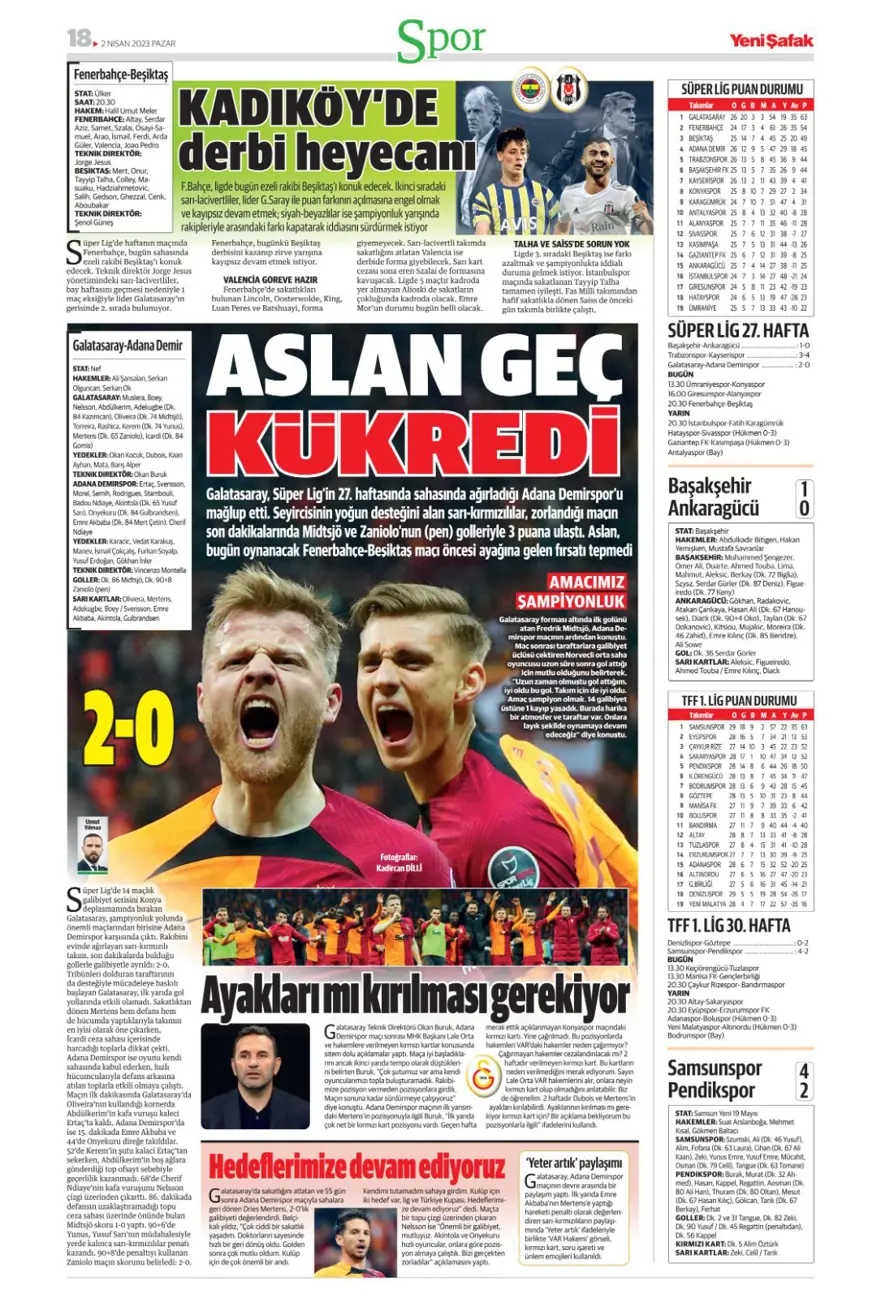 Günün spor manşetleri (2 Nisan 2023) 19