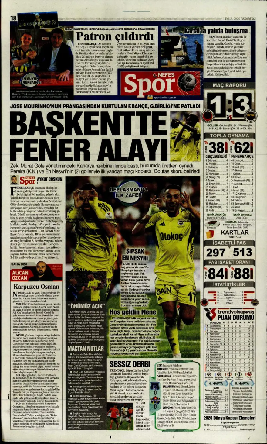 "Acıların takımı" (1 Eylül spor manşetleri) 12