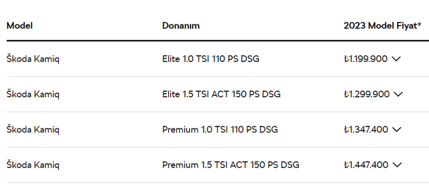 SKODA KAMİQ EYLÜL-EKİM-KASIM AYI FİYAT LİSTESİ 32