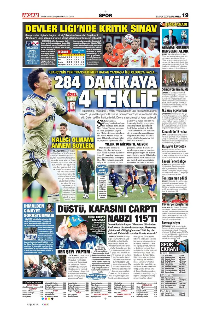 Günün spor manşetleri (2 Aralık 2020) 2