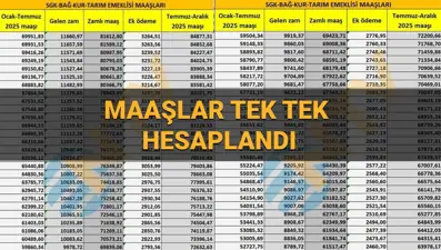Son dakika: Emekli ve memur maaş zammı hesaplaması 2025 Temmuz: En düşük emekli ve memur maaşı ne kadar oldu, yüzde kaç zamlandı?