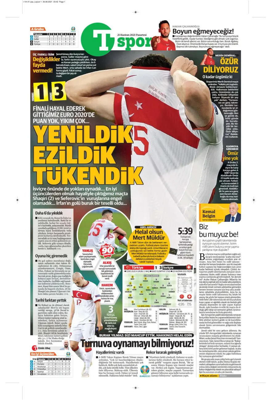 Günün spor manşetleri (21 Haziran 2021) 17