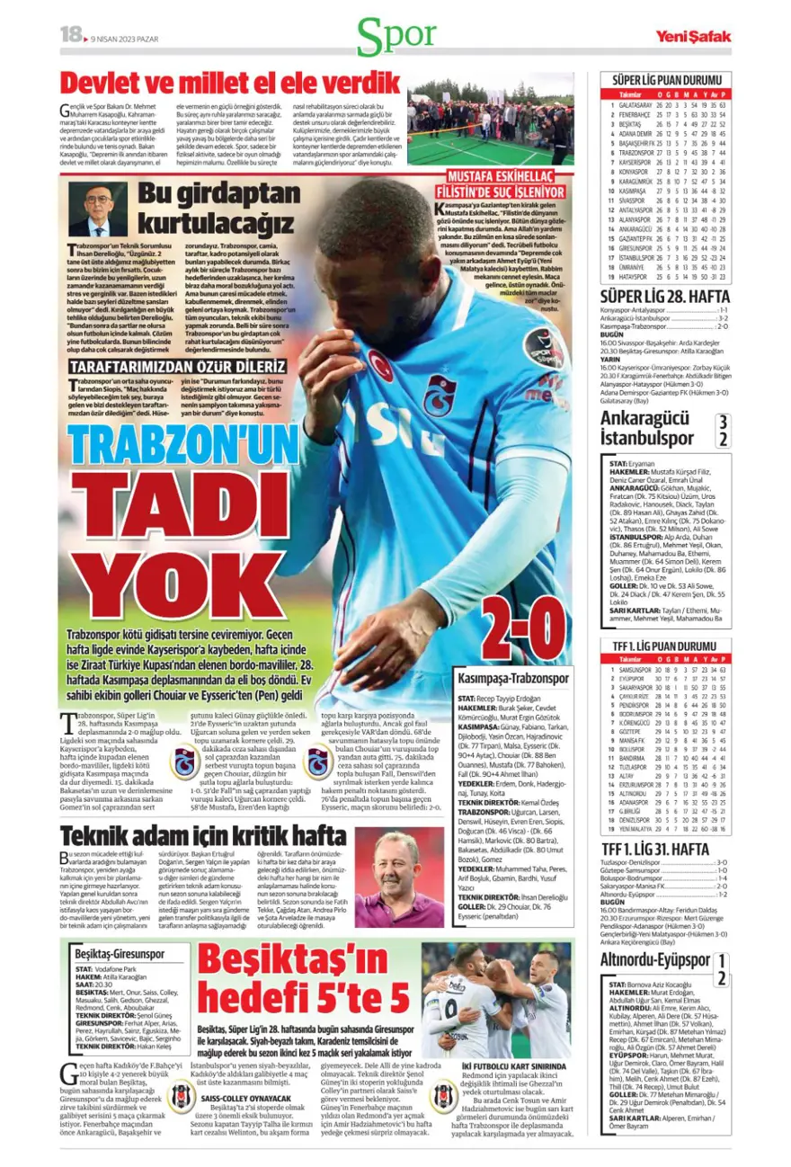 Günün spor manşetleri (9 Nisan 2023) 19