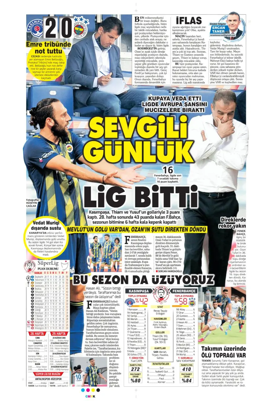 Günün spor manşetleri (22 Haziran 2020) 12
