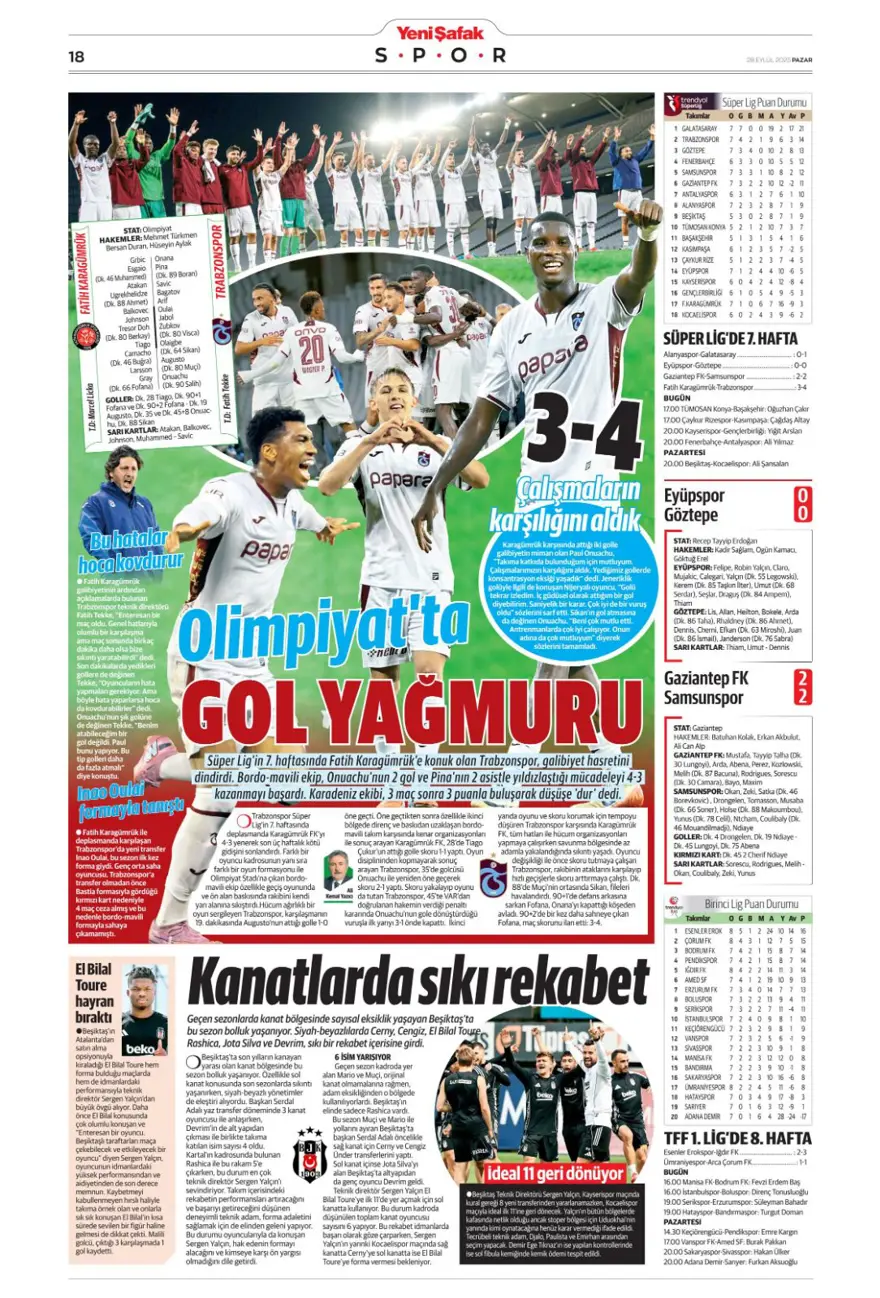 "Fenerbahçe'nin kader gecesi" (28 Eylül 2025 spor manşetleri) 25