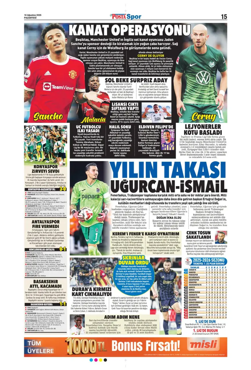 "Coşkudan kaosa" (18 Ağustos spor manşetleri) 13 "Coşkudan kaosa" (18 Ağustos spor manşetleri) 13