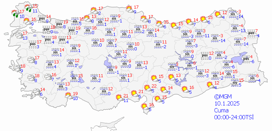 10 OCAK HAVA DURUMU 12