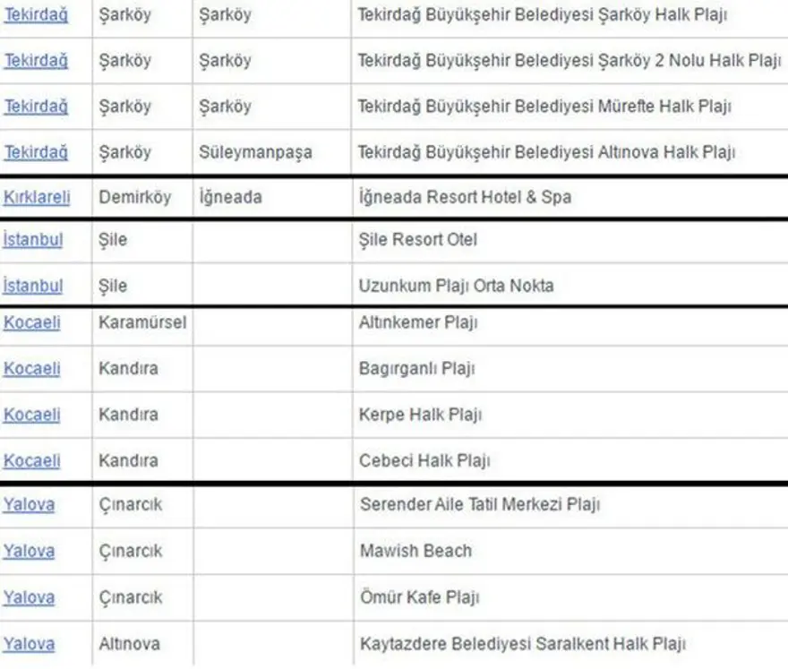 Antalya'da 'beş yıldızlı' 2 ücretsiz halk plajı açıldı 63 Antalya'da 'beş yıldızlı' 2 ücretsiz halk plajı açıldı 63