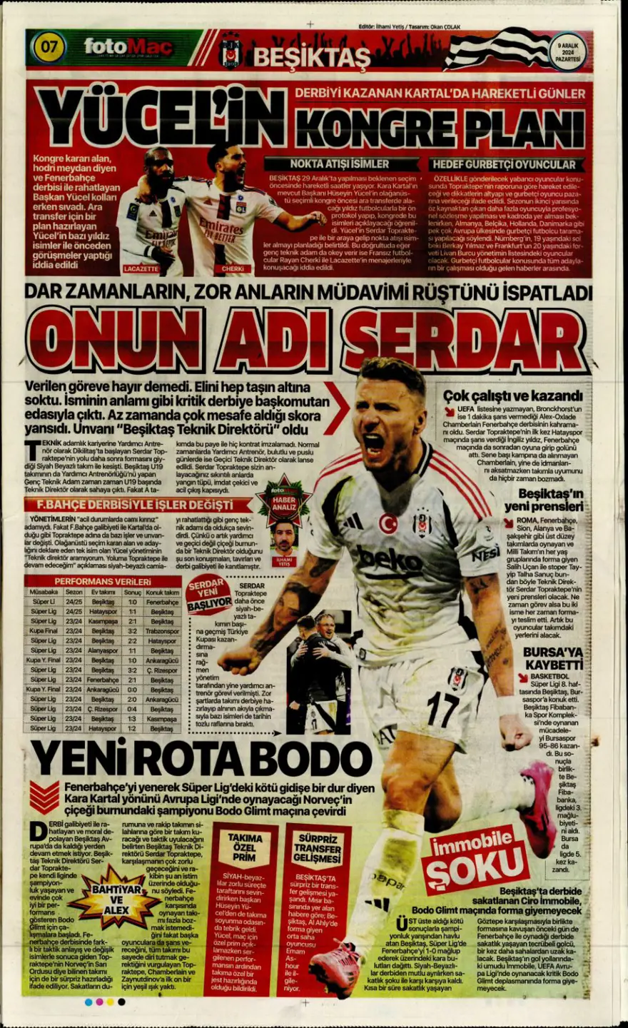 "Bayram yarım kaldı" (9 Aralık 2024 spor manşetleri) 4