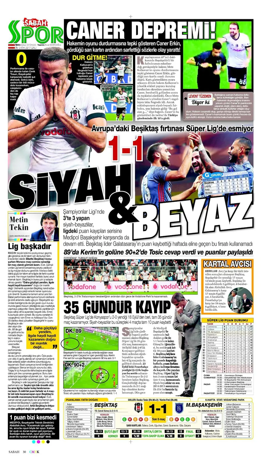 Günün spor gazeteleri (24 Ekim 2017) 9