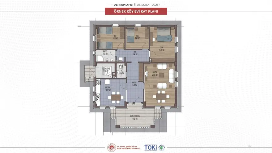 İşte afet konutları ve köy evleri: Hangiile kaç konut yapılacak? (Bakanlık ilçe ilçe açıkladı) 37