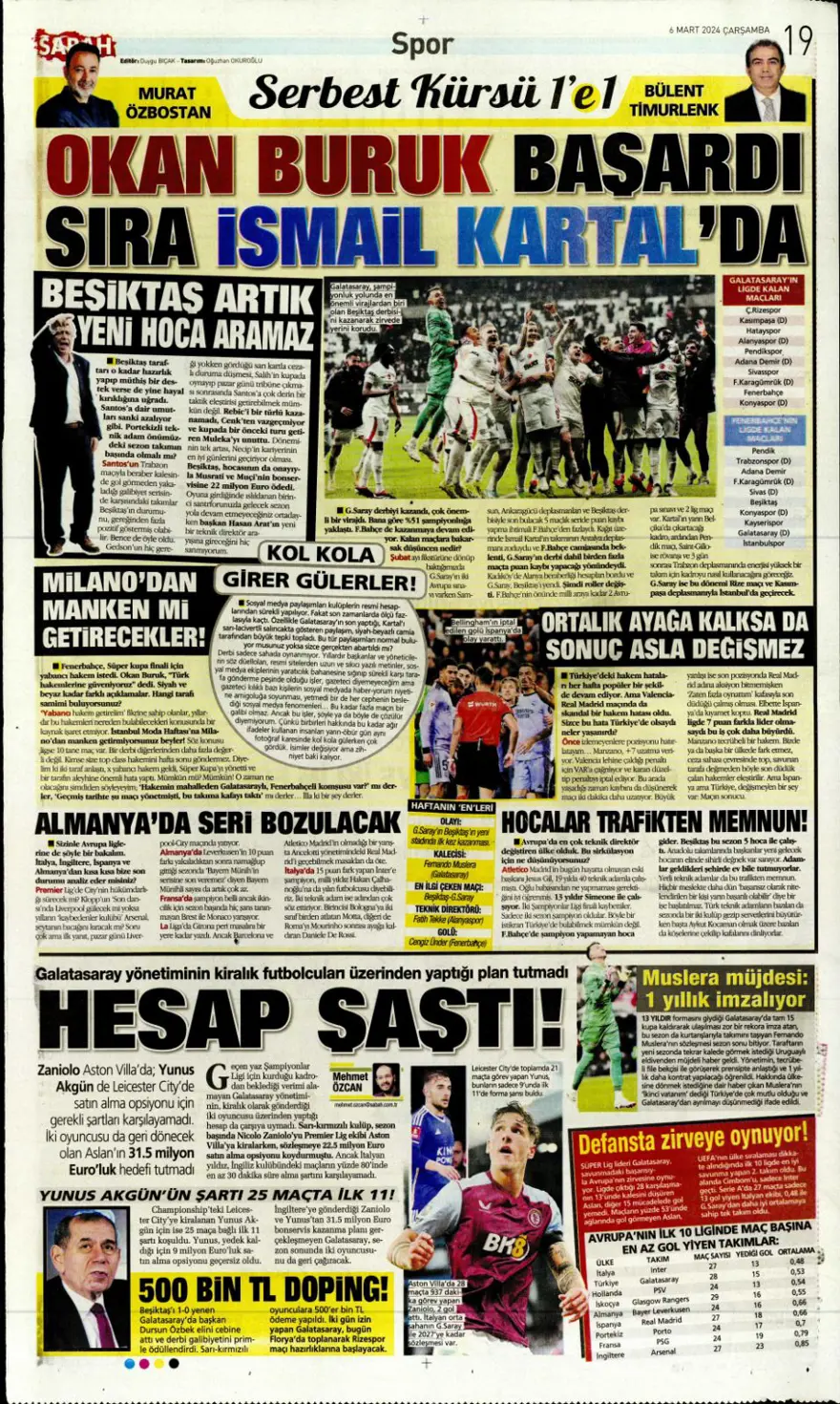"Transfer planı şimdiden hazır" (6 Mart 2024 spor manşetleri) 8