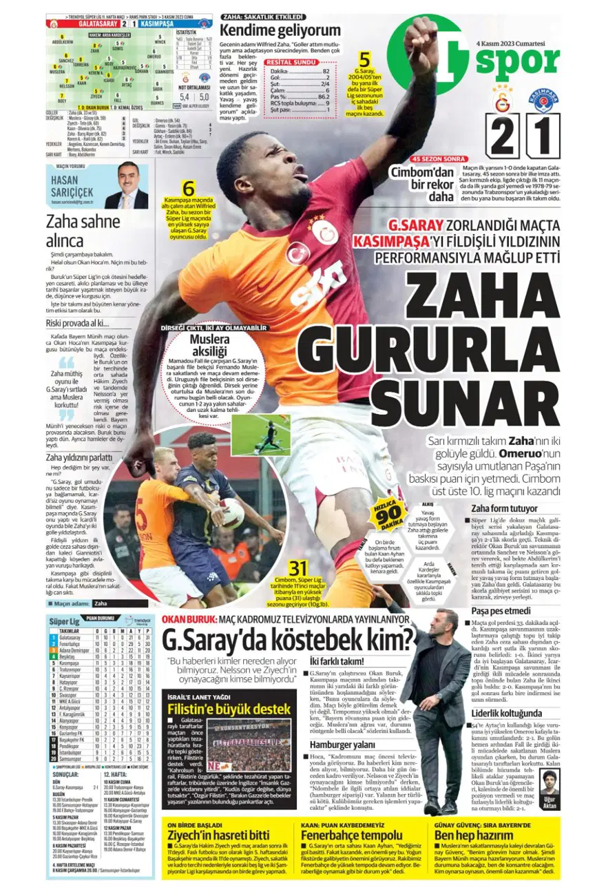 "Hesap farklı hedef aynı" (4 Kasım 2023 spor manşetleri) 18