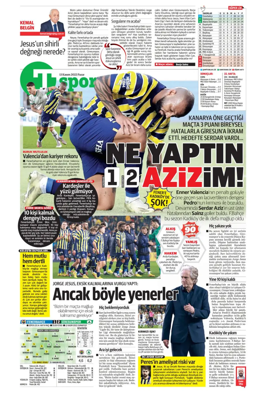 Günün spor manşetleri (13 Kasım 2022) 17