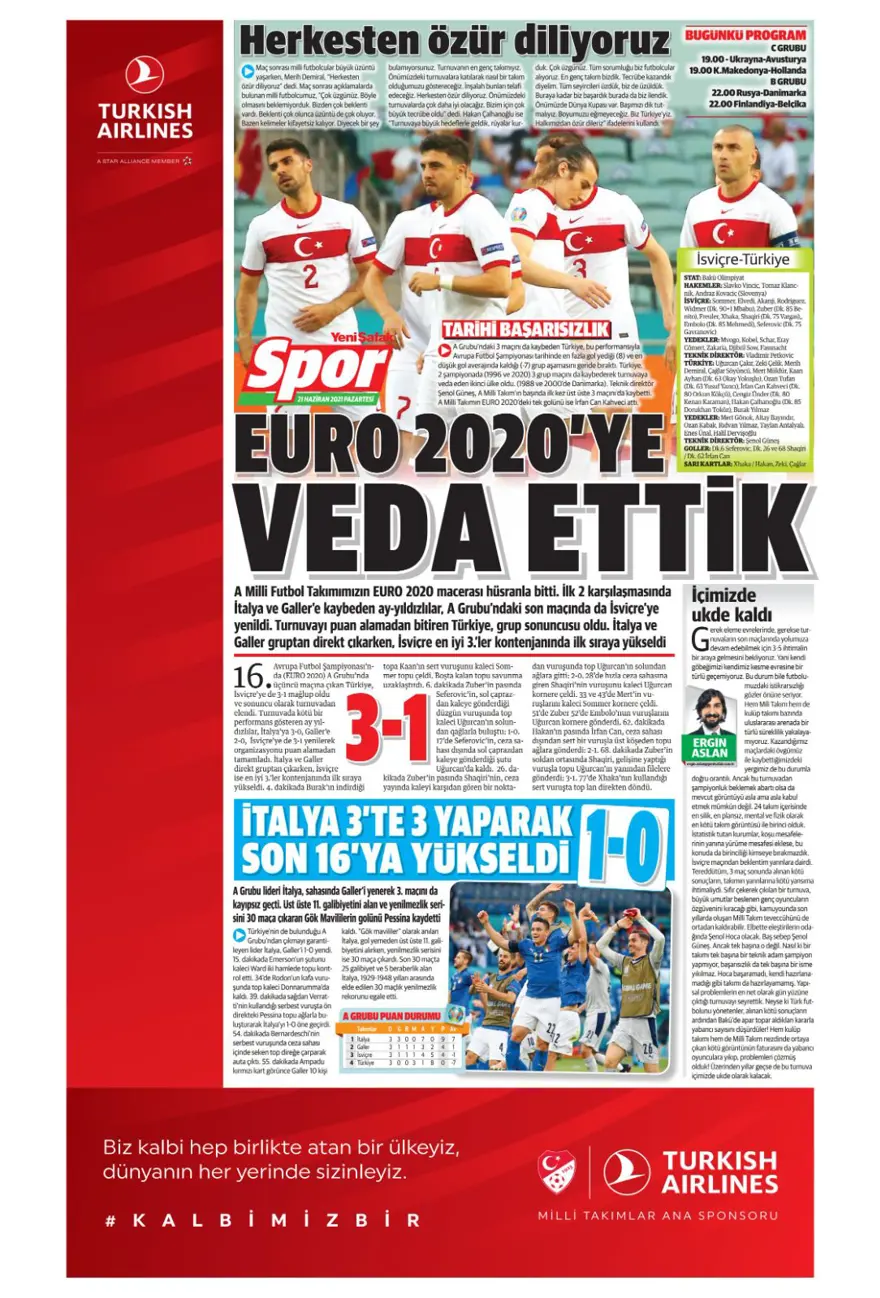 Günün spor manşetleri (21 Haziran 2021) 19