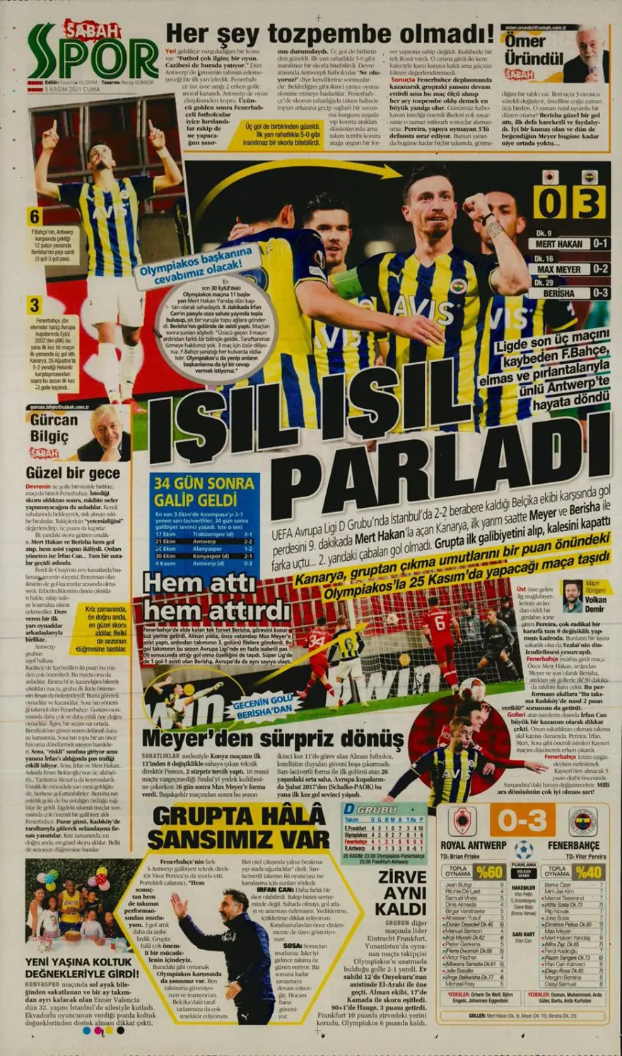 Günün spor manşetleri (5 Kasım 2021) 22