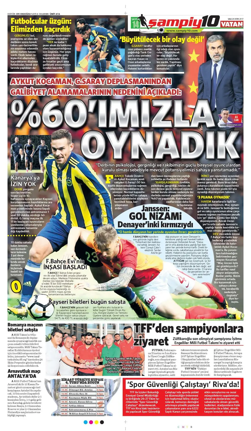 Günün spor gazeteleri (24 Ekim 2017) 12