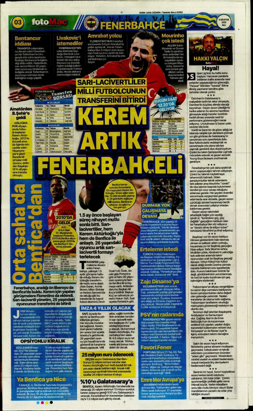 "Mou'nun prensi Kerem" (5 Ağustos spor manşetleri) 8 "Mou'nun prensi Kerem" (5 Ağustos spor manşetleri) 8