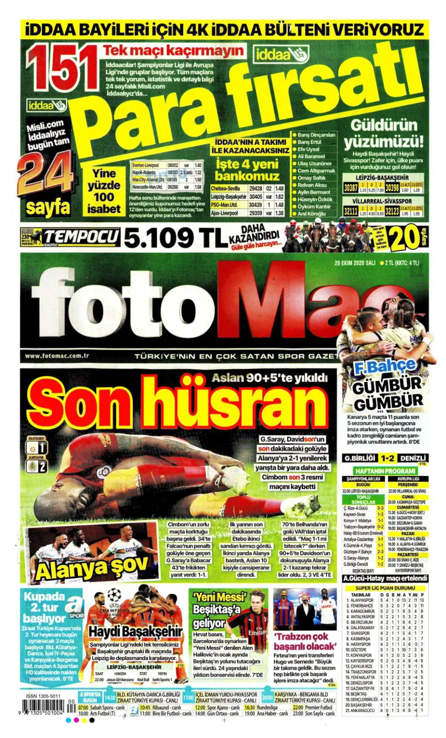 Günün spor manşetleri (20 Ekim 2020) 3