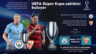 48. UEFA Süper Kupa sahibini buluyor: Manchester City mi Sevilla mı?