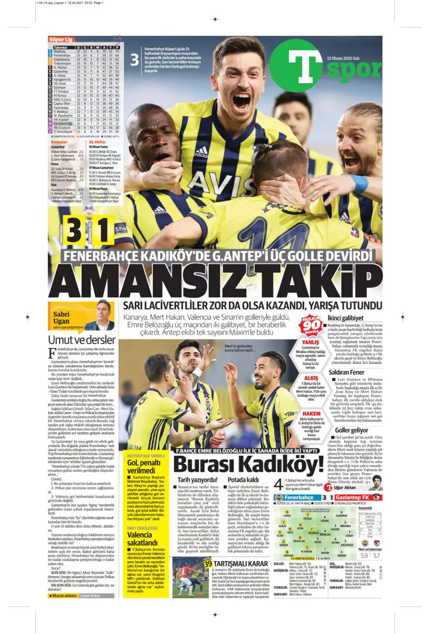 Günün spor manşetleri (13 Nisan 2021) 14