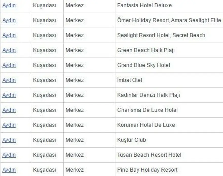 Antalya'da 'beş yıldızlı' 2 ücretsiz halk plajı açıldı 53 Antalya'da 'beş yıldızlı' 2 ücretsiz halk plajı açıldı 53