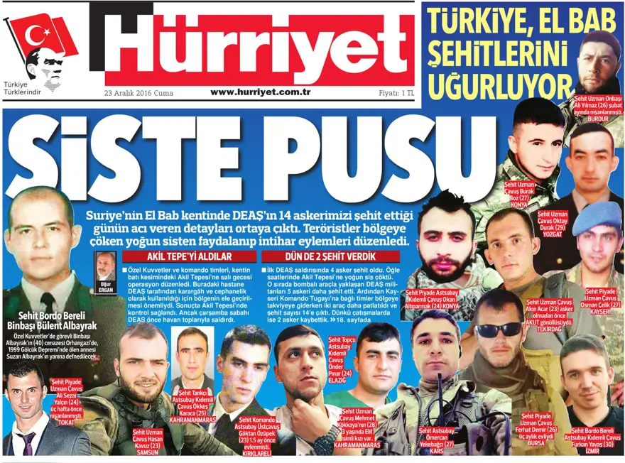 Gazete manşetleri-23.12.2016 