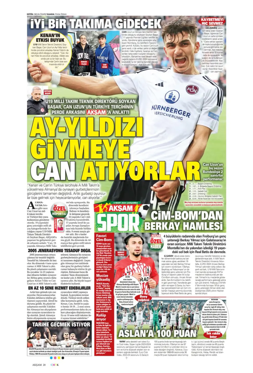 "Transfer planı şimdiden hazır" (6 Mart 2024 spor manşetleri) 1