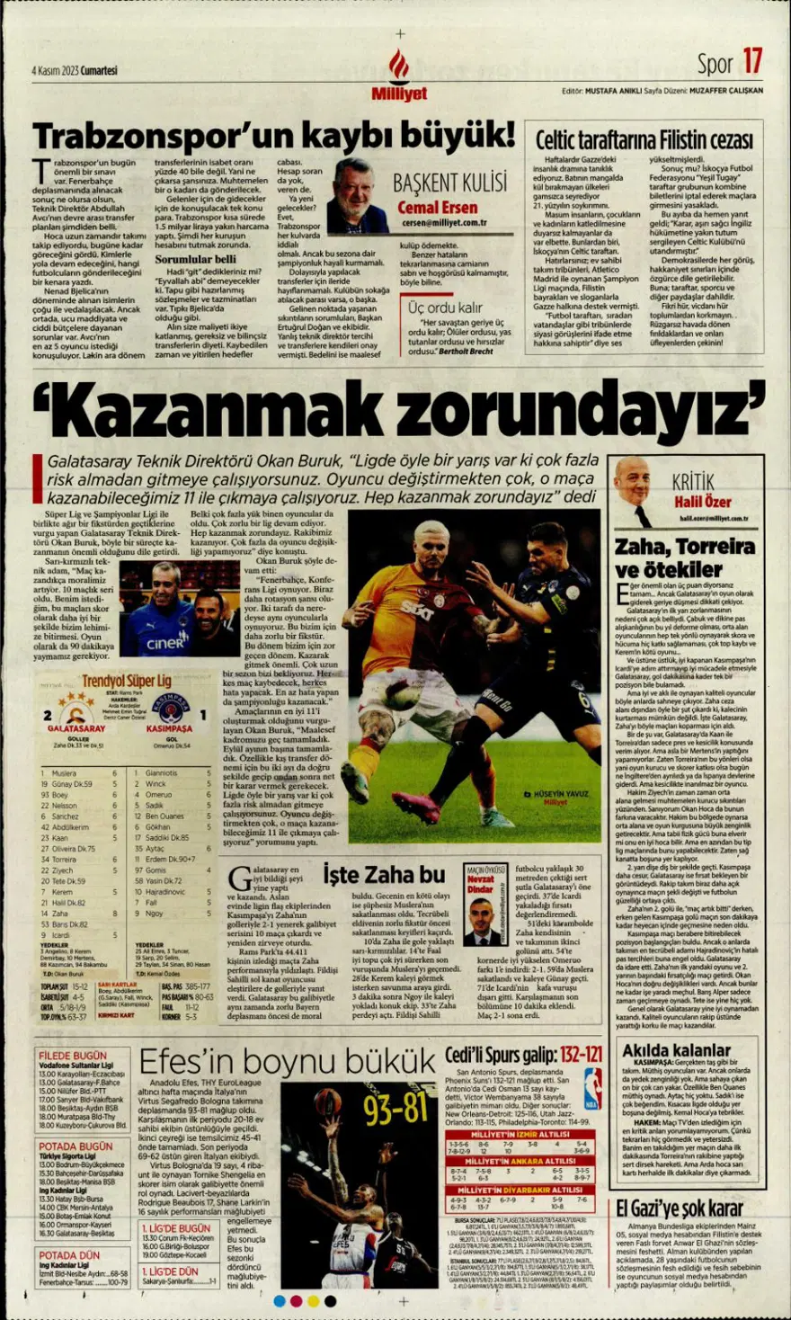 "Hesap farklı hedef aynı" (4 Kasım 2023 spor manşetleri) 6
