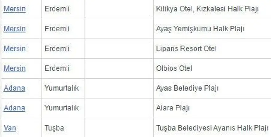 Antalya'da 'beş yıldızlı' 2 ücretsiz halk plajı açıldı 67 Antalya'da 'beş yıldızlı' 2 ücretsiz halk plajı açıldı 67