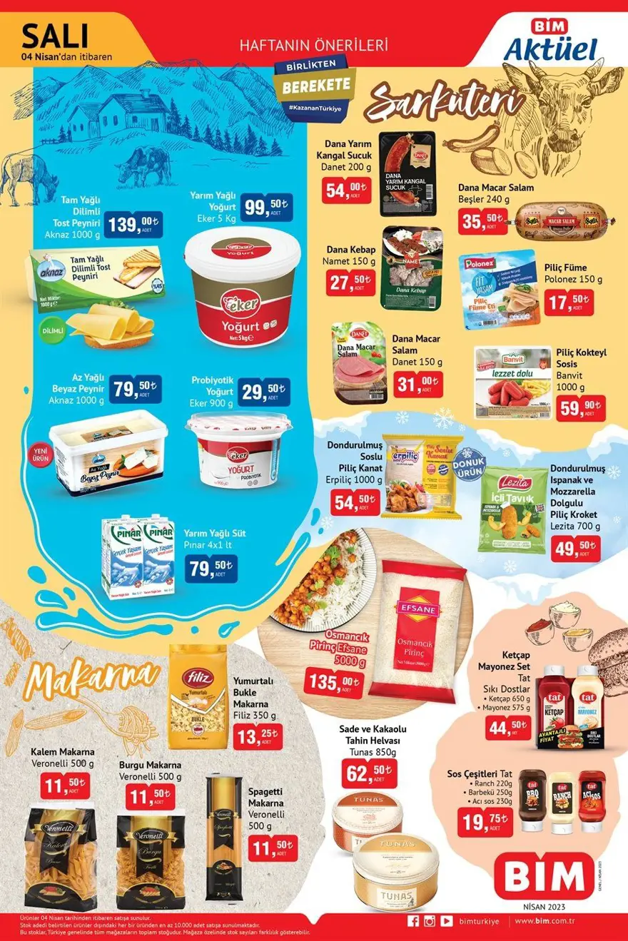 BİM markette bu haftanın yeni indirimli ürünler listesi (4-7 Nisan BİM güncel aktüel ürünler kataloğu) 1