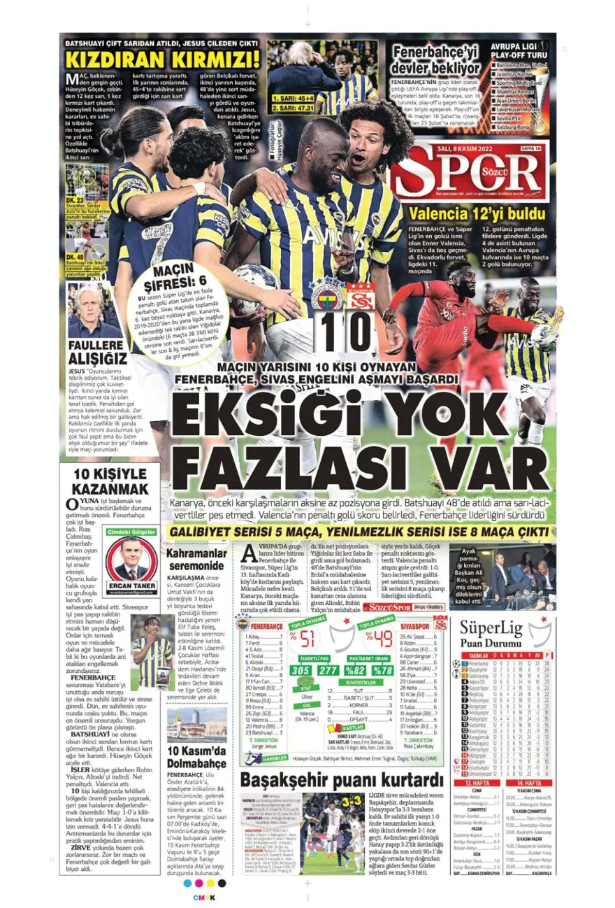 Günün spor manşetleri (8 Kasım 2022) 11