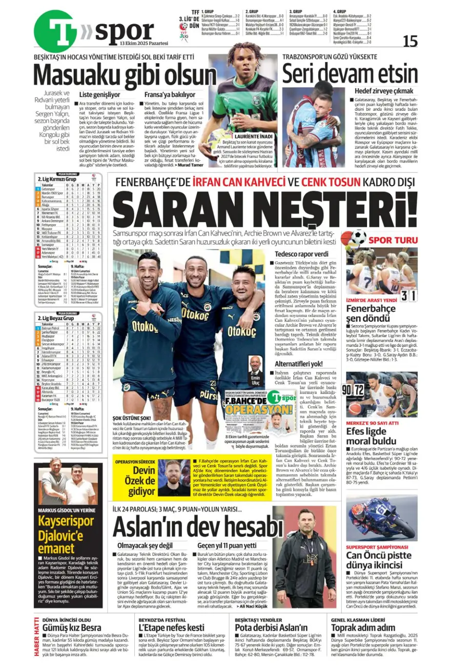 "Bayern'in dinamosu Fener'e..." (13 Ekim 2025 spor manşetleri) 19