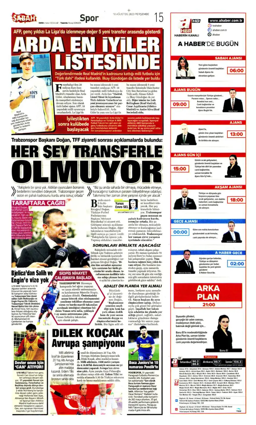 "İnat kırıldı, Livakovic geliyor" | 10 Ağustos 2023 spor manşetleri 7 "İnat kırıldı, Livakovic geliyor" | 10 Ağustos 2023 spor manşetleri 7