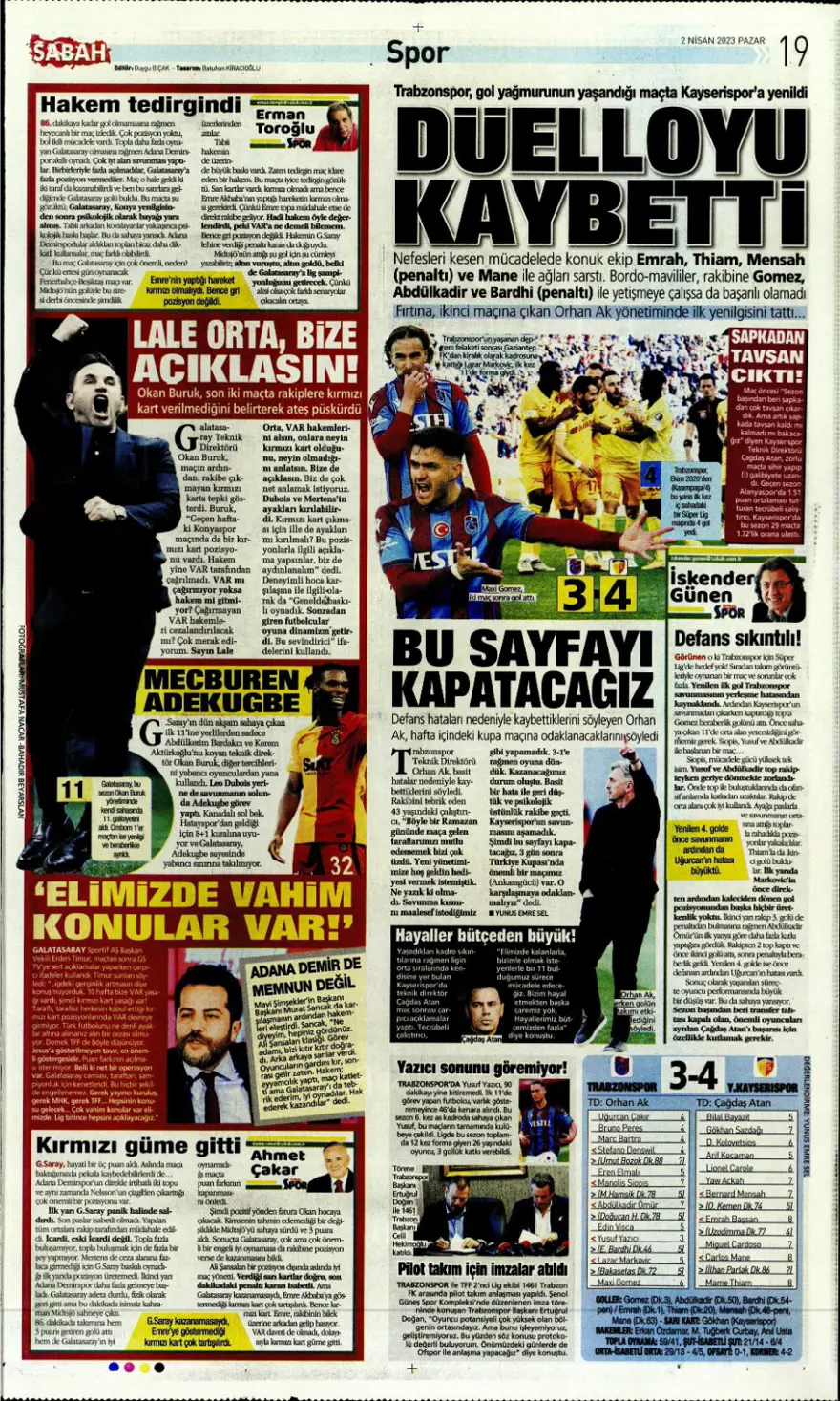 Günün spor manşetleri (2 Nisan 2023) 10