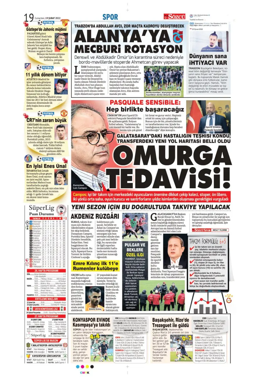 Günün spor manşetleri (19 Şubat 2022) 16