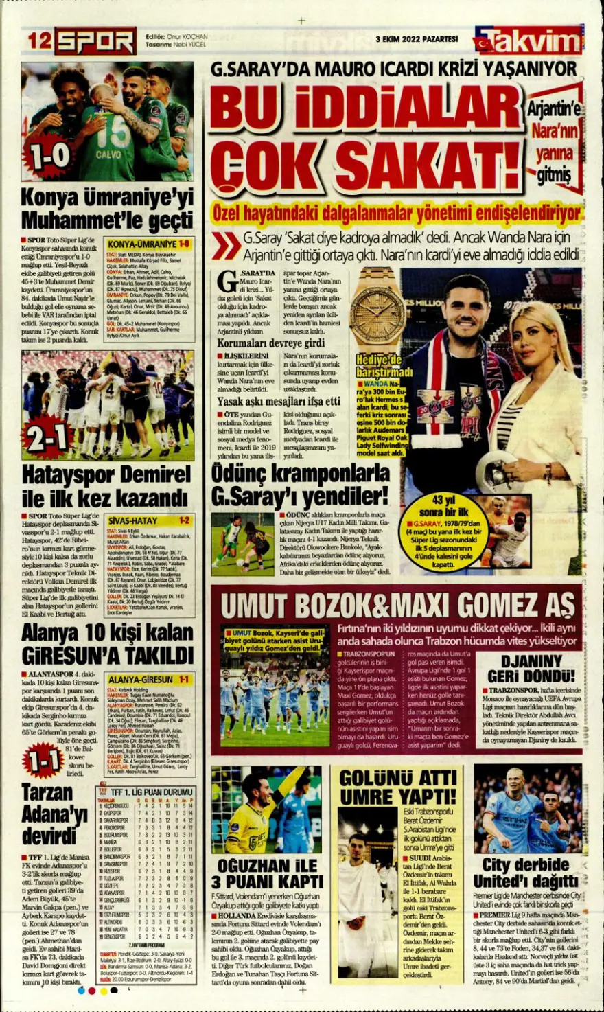 Günün spor manşetleri (3 Ekim 2022) 13