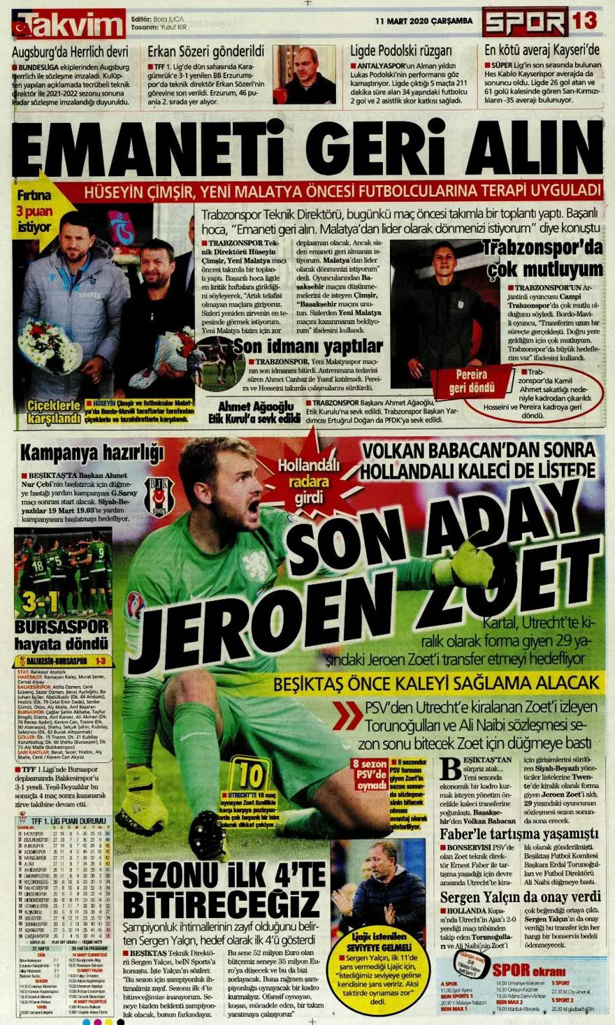 Günün spor manşetleri (11 Mart 2020) 10