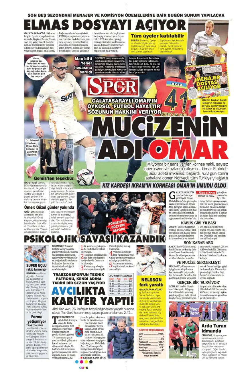 Günün spor manşetleri (23 Şubat 2022) 10