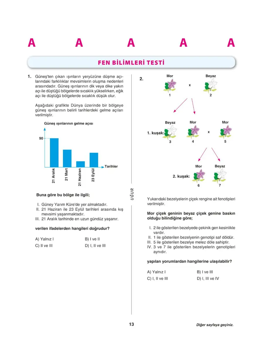 LGS deneme sınavı - Sayısal bölüm 12 LGS deneme sınavı - Sayısal bölüm 12