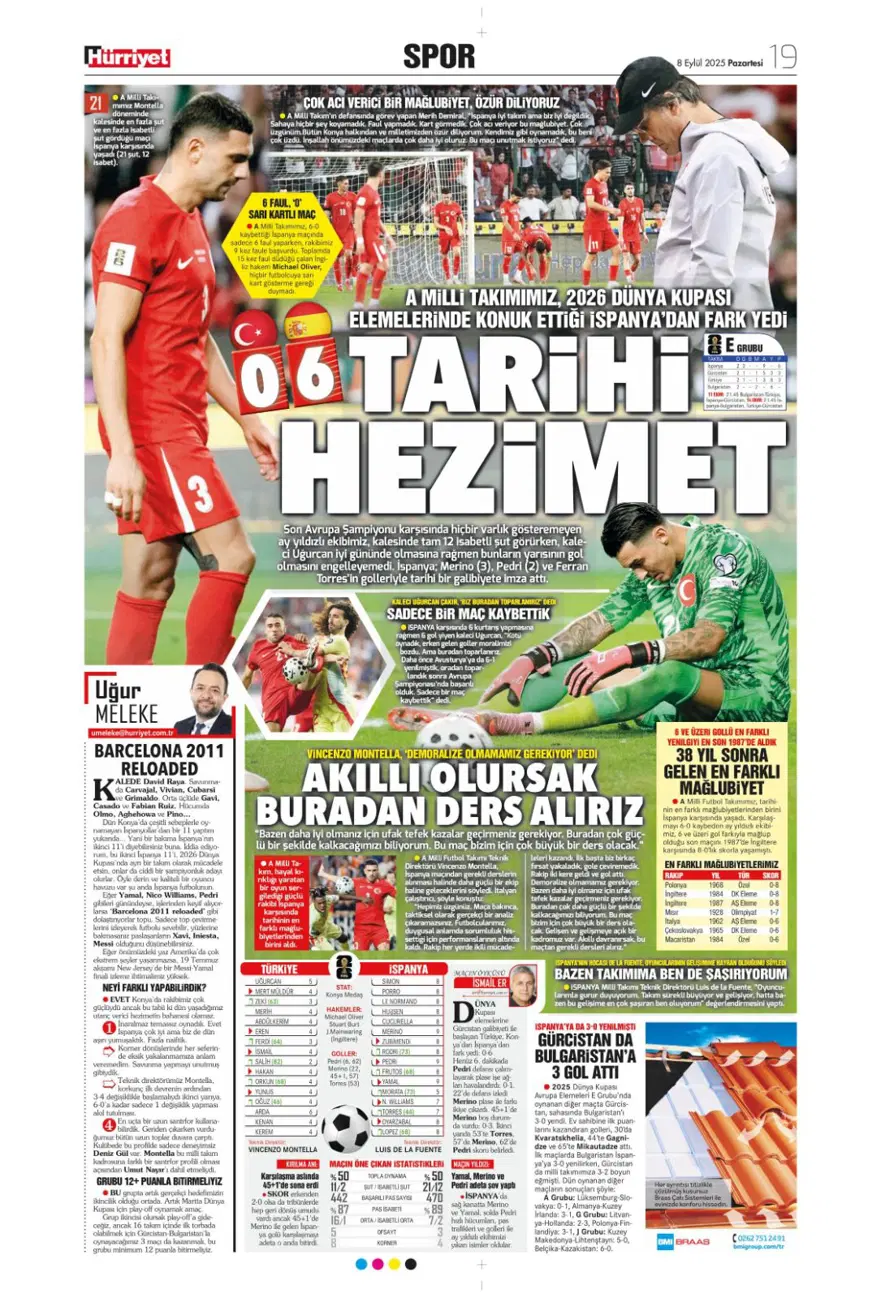 "Bozgun gecesi" (8 Eylül spor manşetleri) 7 "Bozgun gecesi" (8 Eylül spor manşetleri) 7
