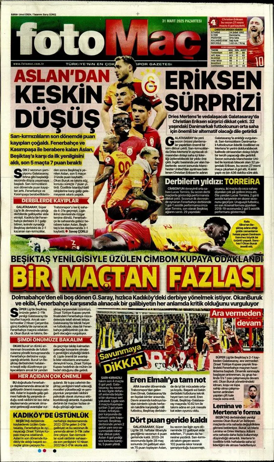 "Aslan'da büyük yemin" (31 Mart 2025 spor manşetleri) 20